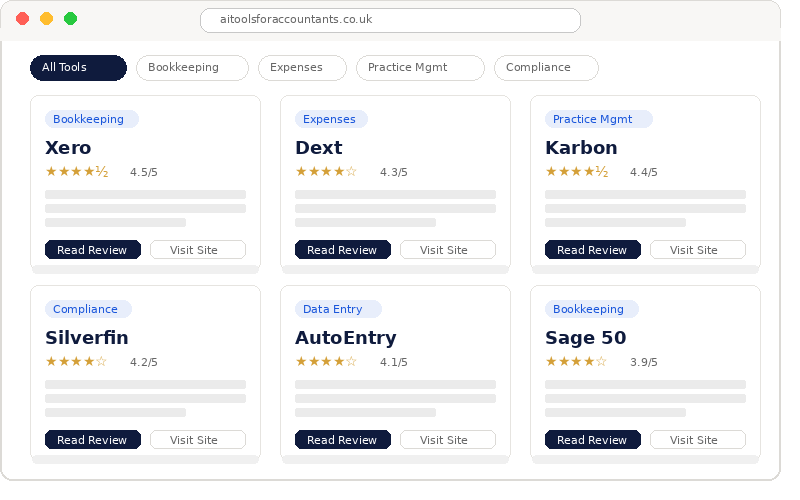AI Tools for Accountants directory preview showing tool cards with ratings, categories, and reviews